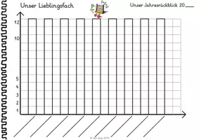 Vorschau - Arbeitsblätter - Unser Jahresrückblick mit Diagrammen (Diagramme auswerten, Daten erheben) - Seite 3
