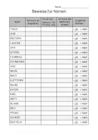 Vorschau - Arbeitsblätter - Arbeitsblatt: Beweise für Nomen - Seite 1