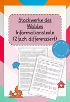 Vorschau - Merkblätter - Stockwerke des Waldes - Informationstexte (2fach differenziert) - Deckblatt