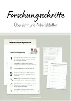 Vorschau - Arbeitsblätter - Rund ums Forschen - Materialpaket (beige, blau, grün) in gendergerechter Sprache - Seite 1