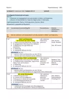 Vorschau - Unterrichtsreihen - Sequenzplanung Mittel-Südamerika - Seite 1