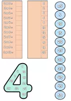 Vista previa - Tarjetas / Manipulativos - LAPBOOK tablas de multiplicar - página 3