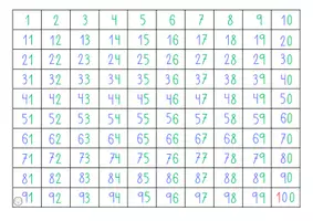 Vista previa - Refuerzo / NEE / Materiales de apoyo - Tablas hasta el 1000 código de colores material Montessori - página 1