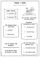 förhandsvisning - Fakta om valet i USA - sida 2