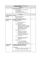 Vorschau - Prüfungsvorbereitung - Pauker Deutsch - Klassenarbeit (EWH) Jg.8: Charakterisierung einer literarischen Figur - Biedermann und die Brandstifter - Seite 3