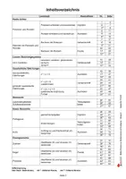 Vorschau - Arbeitsblätter - Mathe-Training Klasse 9 | Potenzen, Wurzeln, Gleichungssysteme, Pythagoras, Zylinder, Kegel, Pyramide | 3 Niveaustufen Differenzierung Mathematik Sekundarstufe Lösungen - Seite 2