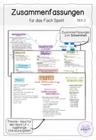 Vorschau - Präsentationen/Tafelbilder - Zusammenfassung - Schwimmen - Deckblatt