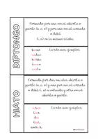 Vista previa - Tarjetas / Manipulativos - Lapbook diptongos e hiatos - página 1