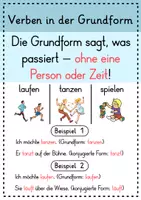 Vorschau - Poster - Verben Merkplakat | Plakat | Konjugieren | Poster | Wortarten | Merkblatt - Seite 2