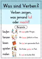 Vorschau - Poster - Verben Merkplakat | Plakat | Konjugieren | Poster | Wortarten | Merkblatt - Seite 1
