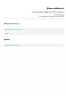 anteprima - Poster - Decálogo Empatía Pedagogista del ❤️ Marta Tropeano - Pagina 1