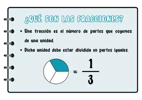 Vista previa - Tarjetas / Manipulativos - Flashcards FRACCIONES - página 2