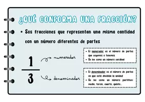 Vista previa - Tarjetas / Manipulativos - Flashcards FRACCIONES - página 3