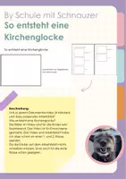 Vorschau - Stundenentwürfe - Materialpaket Kirchenglocke/ Gebetsruf - Seite 1
