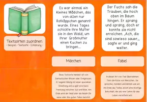 Vorschau - Aufgabenkarten - Textsorten zuordnen | Textanalyse - Seite 2