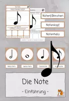 Vorschau - Arbeitsblätter - Die Note | Einführung | Notenlehre | Musik - Deckblatt