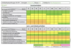 Vorschau - Lehrpläne/Lehrermaterial - Schülerbeobachtung - Vorlage (Sozialverhalten, Lern- und Arbeitsverhalten) #schulstartbyextraklasse - Seite 3