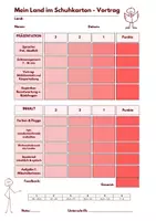 Vorschau - Stundenentwürfe - Komplettpaket Referat Europa "Mein Land im Schuhkarton" - Seite 3