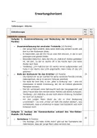 Vorschau - Arbeitsblätter - Klausur - Kommunikationsmodell nach Schulz von Thun - Anwendung auf „Die Küchenuhr“ von Wolfgang Borchert - Seite 3