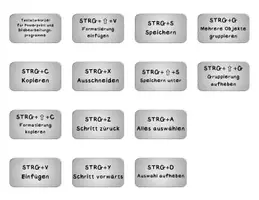 Vorschau - Präsentationen/Tafelbilder - Kärtchen Tastaturkürzel PPT und Bildbearbeitungsprogramme - Seite 3