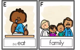 Aperçu - Cartes / Images - Thanksgiving A-Z - Flashcards - Page 3