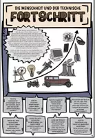 Vorschau - Arbeitsblätter - Technologie und Verantwortung, Heuristik der Furcht nach Hans Jonas - Seite 1