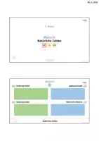 Vorschau - Präsentationen/Tafelbilder - Mathe fit: Kopfrechnen - Natürliche Zahlen - Seite 1