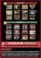 Vorschau - Unterrichtsreihen - BRD & DDR – Deutsche Teilung & Wiedervereinigung: Interaktive PowerPoint für den Geschichtsunterricht - Seite 1