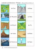Vista previa - Juegos / Gamificación - Landschaftsformen Spiel Deutsch juego Alemán - página 2