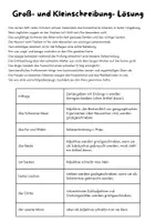 Vorschau - Arbeitsblätter - Groß- und Kleinschreibung - Seite 3