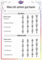 Vorschau - Merkblätter - Was ich schon gut kann - Selbstreflexion - Zeugnis Grundschule - Klasse 2 - Deckblatt