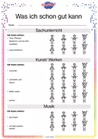 Vorschau - Merkblätter - Was ich schon gut kann - Selbstreflexion - Zeugnis Grundschule - Klasse 2 - Seite 2