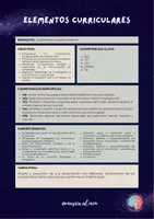 Vista previa - Unidades / Secuencias / Situaciones de Aprendizaje - EXPLORANDO EL ESPACIO EXTERIOR (CASTELLANO). @musica.al.mon - página 3