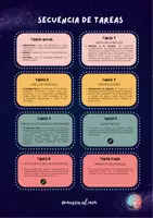 Vista previa - Unidades / Secuencias / Situaciones de Aprendizaje - EXPLORANDO EL ESPACIO EXTERIOR (CASTELLANO). @musica.al.mon - página 3