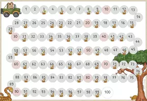 Vorschau - Stationenlernen - Spiel zur Orientierung im ZR bis 100, Schlangenspiel zur Förderung der Zahlvorstellung. Vorgänger/Nachfolger, Nachbarzehner, Zählen in Schritten - Seite 1