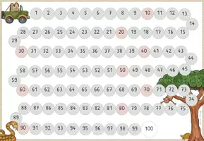 Vorschau - Stationenlernen - Spiel zur Orientierung im ZR bis 100, Schlangenspiel zur Förderung der Zahlvorstellung. Vorgänger/Nachfolger, Nachbarzehner, Zählen in Schritten - Seite 2