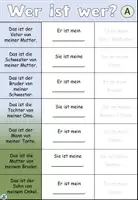 Vorschau - Aufgabenkarten - "Wer ist wer?" Meine Familie- Aufgabenkarte für das Max Lerngerät - DaZ / DaF / Deutsch - Seite 1