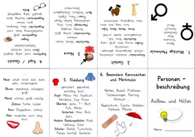 Vorschau - Merkblätter - Personenbeschreibung: Faltbuch & Wortschatz (Aufsatztraining) - Deutsch - Kl. 3/4 - Seite 1