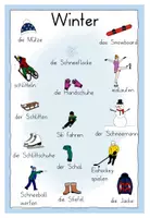 Vorschau - Poster - Wortspeicher Winter - Wortschatz aufbauen - Seite 2