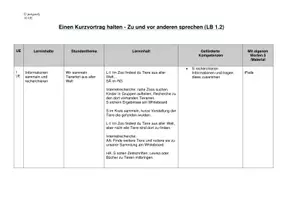 Vorschau - Stundenentwürfe - Kurzvortrag (Referat) "Ein faszinierendes Tier" - Seite 1