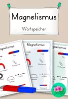 Vorschau - Poster - Wortspeicher Magnetismus - Deckblatt