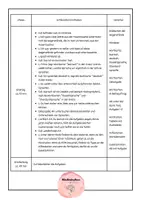 Vorschau - Stundenentwürfe - Dialektgedicht: Bairisch - Vergleich Dialektsprache und Standardsprache (UB/BUV) - Seite 3