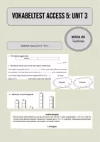 Vorschau - Test - Vokabeltest Access 5 - Unit 3 Part C - Deckblatt