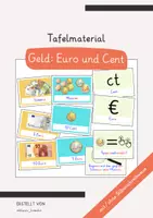 Vorschau - Präsentationen/Tafelbilder - Tafelmaterial (Euro) • Münzen und Scheine • Tipp-Karten • mit/ohne Silbenschreibweise - Deckblatt