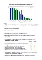 Vorschau - Arbeitsblätter - Materialpaket - Diagramme beschreiben und auswerten - Seite 2