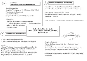 Vorschau - Arbeitsblätter - Die Revolution frisst ihre Kinder - AB Schreckensherrschaft - Seite 2