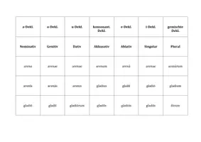 Vorschau - Spiele - Latein Legespiel Deklinationen_lingua_aeterna - Seite 2