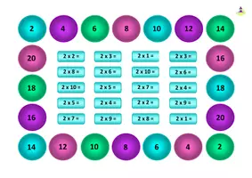 förhandsvisning - Multiplikationsspel 2-10:ans tabeller - sida 1