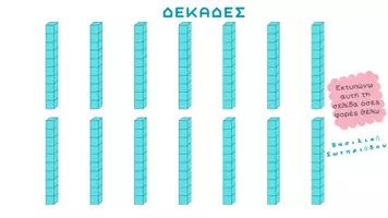 Προεπισκόπηση - Φύλλα εργασίας - ΜΑΘΑΙΝΩ ΤΙΣ ΜΟΝΑΔΕΣ, ΔΕΚΑΔΕΣ, ΕΚΑΤΟΝΤΑΔΕΣ - Σελίδα 2