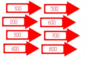 Vorschau - Spiele - Zahlenstrahl Legematerial - Orientierung im Zahlenraum 1000 - Seite 3